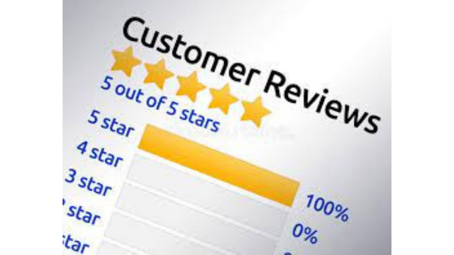 Phytaphix reviews