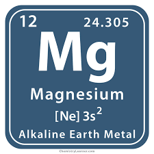 Best supplements, vitamins and nutraceuticals for Myalgic encephalomyelitis (ME): the scientific evidence on Magnesium and Myalgic encephalomyelitis (ME)