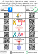 Fertility Phix (30 daily sachets)- best fertility supplement for males, females and IVF - Phytaphix