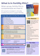 Fertility Phix: advanced, all in one, fertility supplement for males, females and IVF - Out of stock - new stock arriving 20th March. Available now for preorder