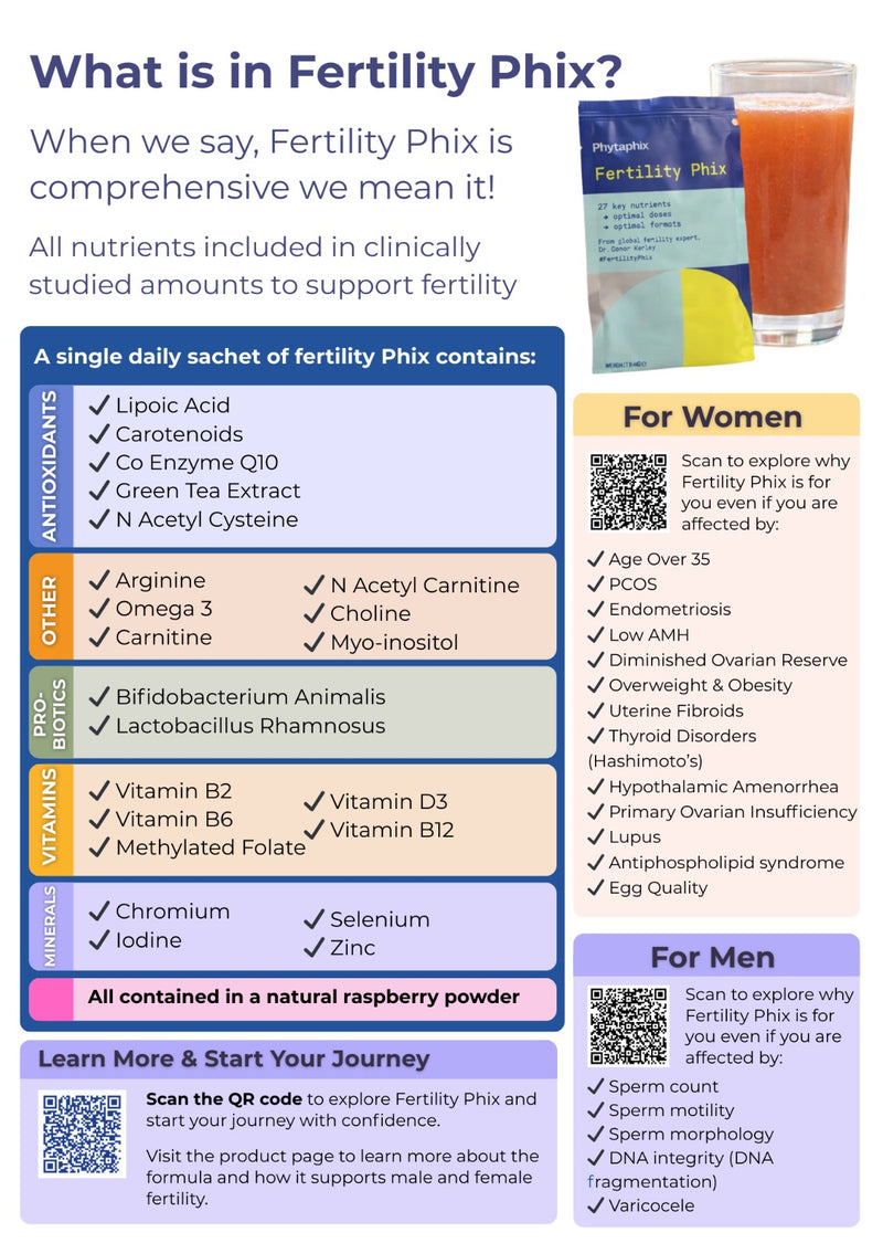 can you take acetyl l carnitine everyday Liposomal Acetyl-L-Carnitine+ main image 0