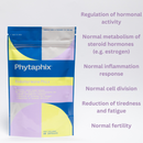 Best Endometriosis supplement