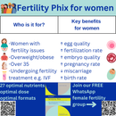 Fertility Phix (30 daily sachets)- best fertility supplement for males, females and IVF - Phytaphix