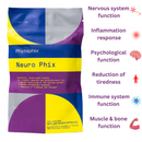 Neuro Phix (capsules) - Support normal nervous system & inflammation, reduce fatigue - Phytaphix