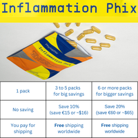 Inflammation Phix (capsules) - normalise inflammation - Phytaphix