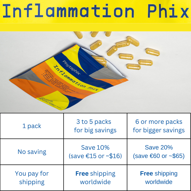 Inflammation Phix (capsules) - normalise inflammation