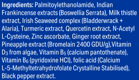 Ingredients in EndoHormone Phix