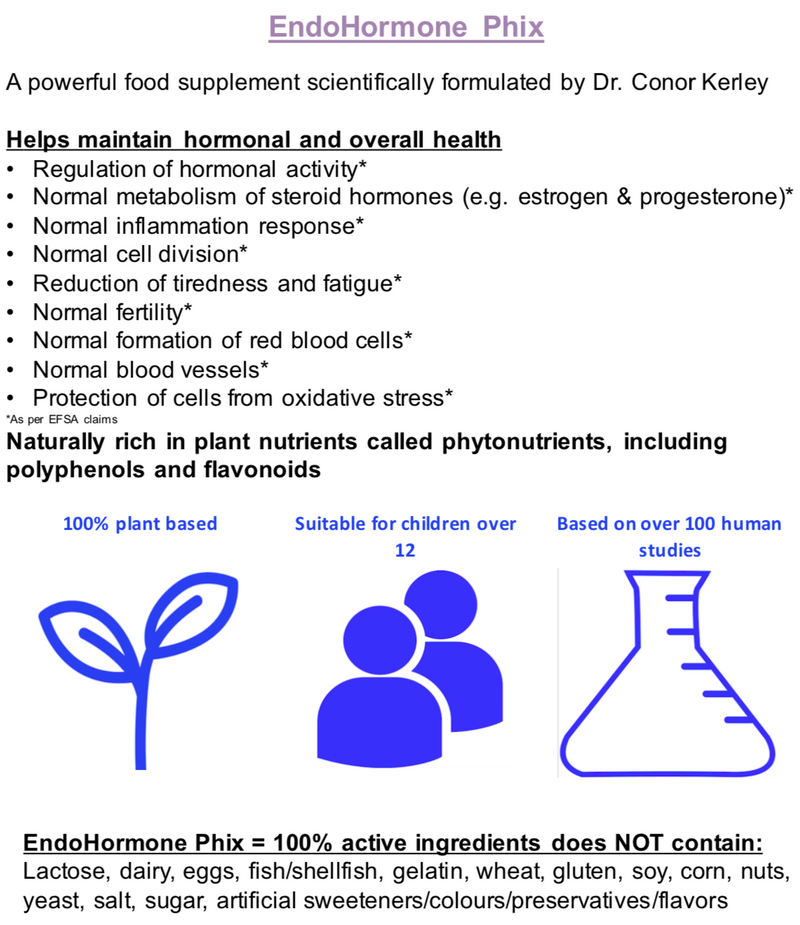 Best Endometriosis supplement