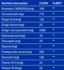 Best inflammation food supplement