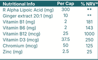 Lipoic Acid Phix (capsules) with ginger extract, B12, D3 + more