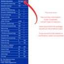 EndoHormone Phix (capsules) - Regulate female hormones (including estrogen) - Phytaphix