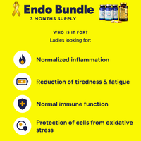 Endo Bundle: who it is for, women looking for support with inflammation, tiredness and fatigue, immune function and protection of cells from oxidative stress