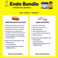 Endo Bundle: why it works, the key points and human trial results for Gold Standard Curcumin and Lipoic Acid Phix