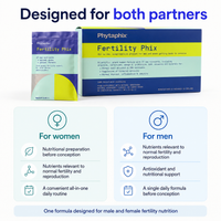 Fertility Phix - designed for both partners