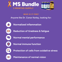 MS Bundle: who it is for, people like Dr Conor Kerley looking for support with inflammation, tiredness and fatigue, mental performance, immune function, protection of cells from oxidative stress and normal vision