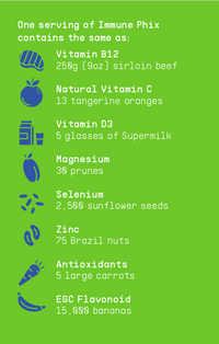 Best immune supplement
