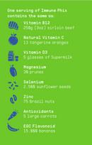 Best immune supplement