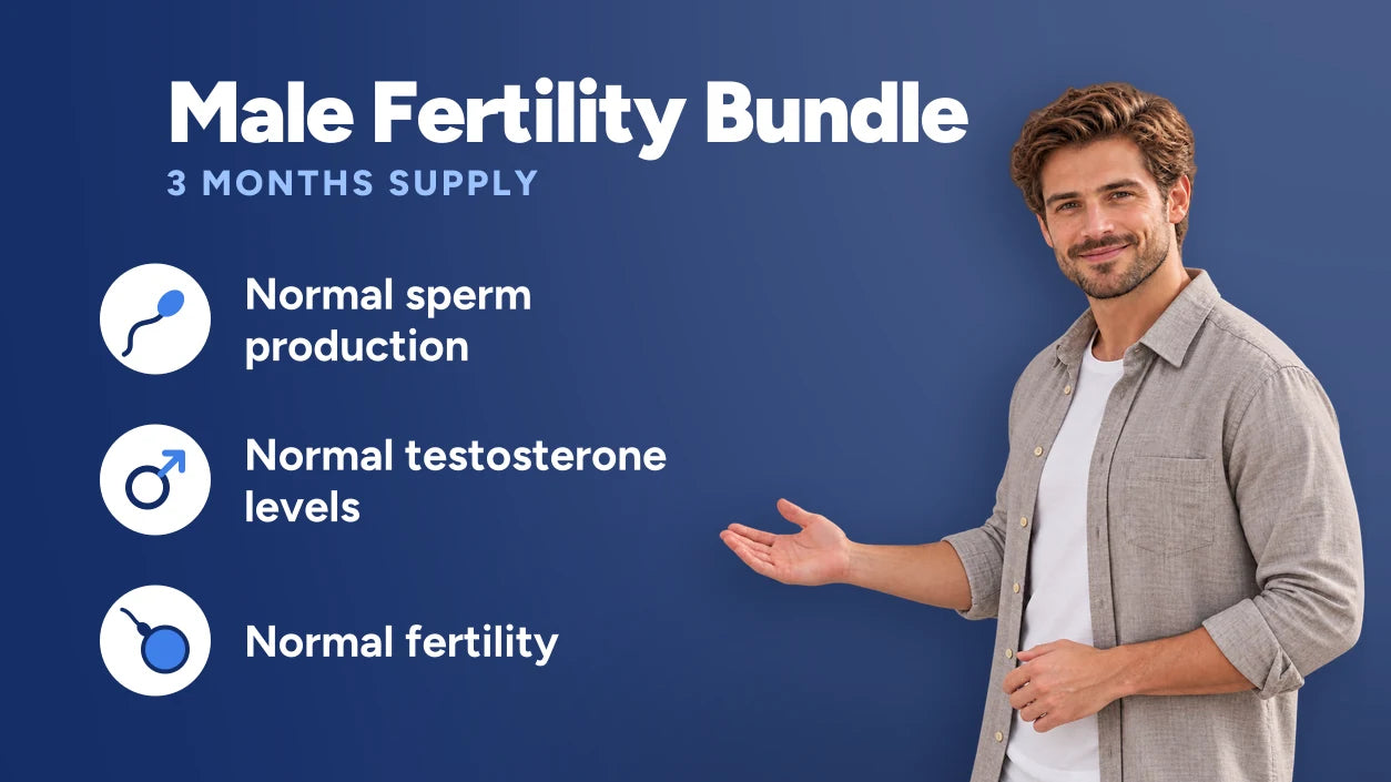 Male Fertility Bundle